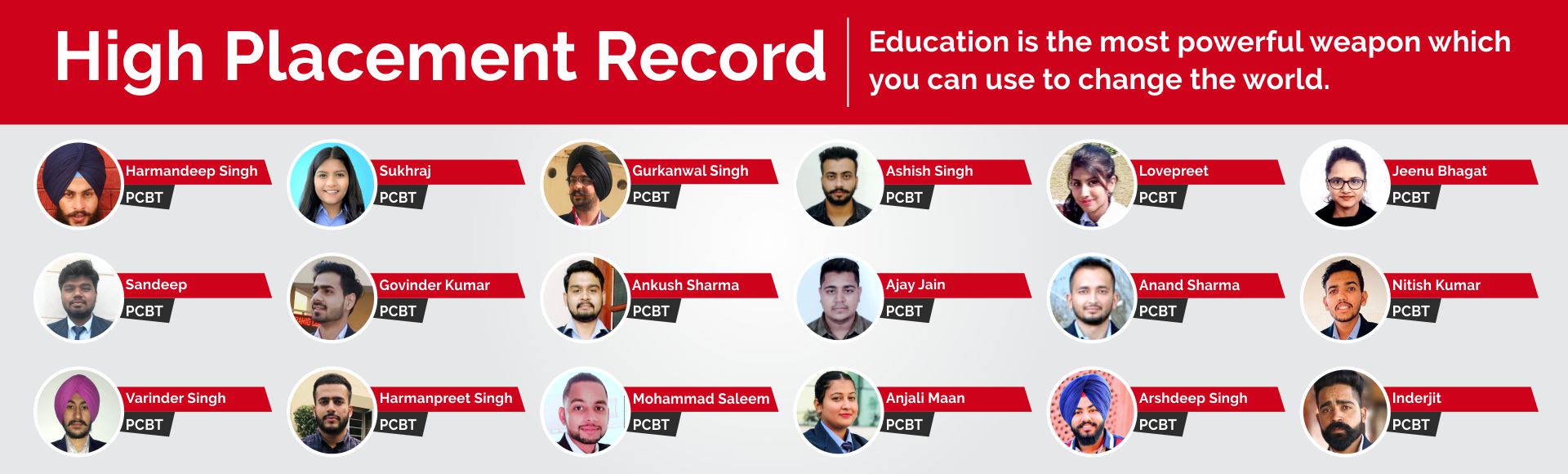 Admission Open 2021